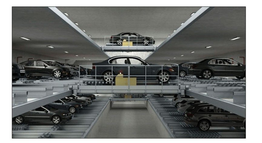 Cart Type Car Parking