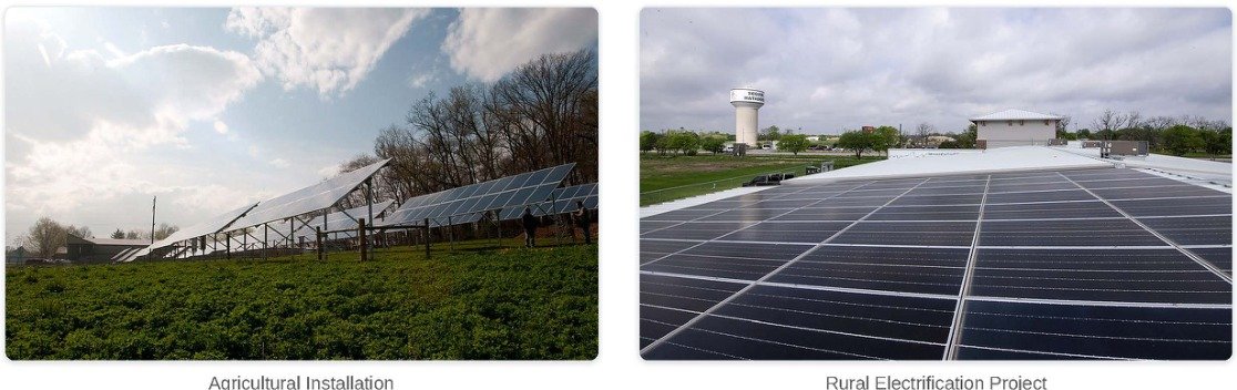 Solar Standalone (Off-Grid) System Diagram
