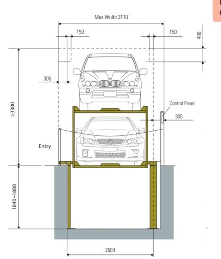 Stacker Car Parking Diagram